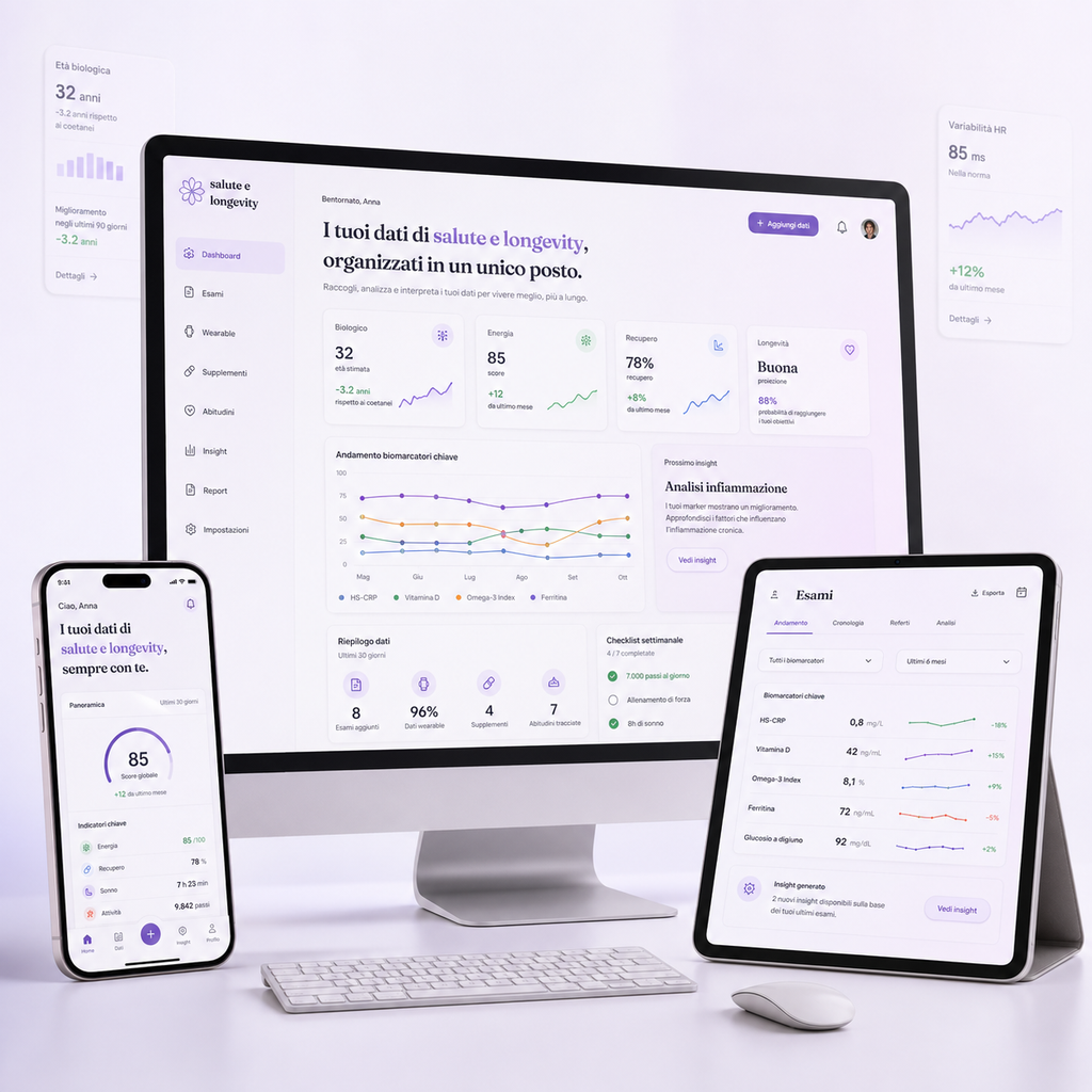 Longevity Clarity dashboard